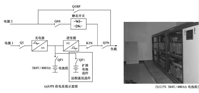 磷酸鐵鋰電池在UPS中的應用.png