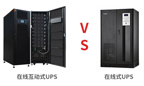 在線式UPS電源與在線互動式UPS.jpg